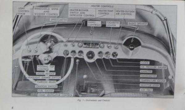 Chevrolet Corvette 1956 Owner Manual (9074)